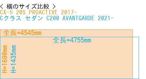 #CX-5 20S PROACTIVE 2017- + Cクラス セダン C200 AVANTGARDE 2021-